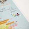 Scratch Off UK Mountain Bike Trails Map Poster - Mountain