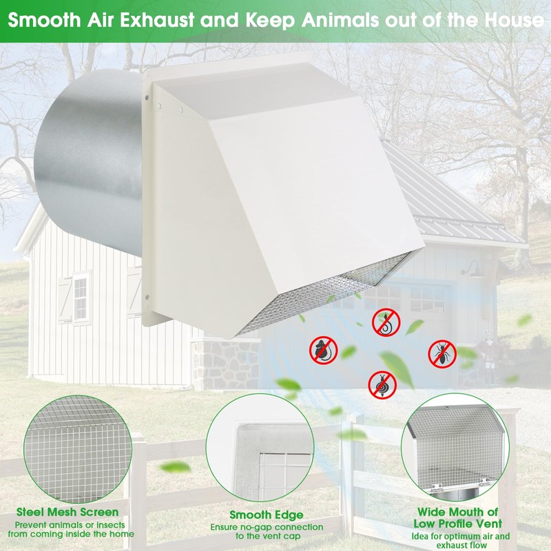 3 Inch Dryer Vent Cover Outside,Wall Vent Cover,Outdoor Dryer Exhaust