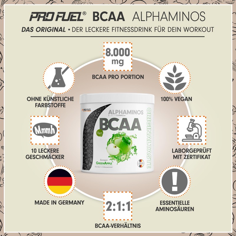 BCAA Powder 2 x 300 g Green Apple – Test