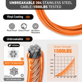 Libbipaw Dog Tie Out Cable 15FT Heavy Duty Chew Proof, Tangle-Free Runner with 360° Swivels & Locking Clip for Large Dogs Up to 250LBS - Rust Proof Leash for Yard, Camping, Outside (Orange 15FT)