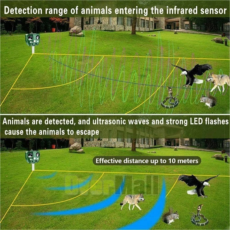 Ultrasonic Solar Animal Repeller 5 Modes with Motion Sensor Flashing
