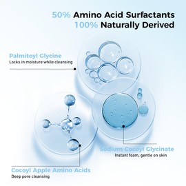 WNP Centella & 4D Hyaluronic Acid Ultra-Hydrating Gentle Face Cleanser with 50% Amino Acid, Ceramide & Centella Asiatica. Gentle Daily Facial Wash for Dry & Sensitive Skin. Vegan SkinCare