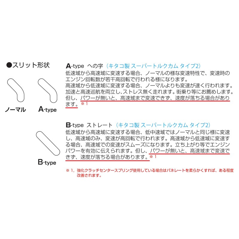 Kitaco (KITACO) Super Torque Cam Type 2 (2 types of