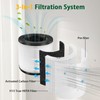 iAmoy BREEVA A1 Filter Replacement for TCL BREEVA A1/A1W Air