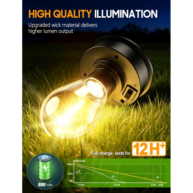 KOOPER Metal Solar Lanterns Outdoor Waterproof, 2 Pack Brighter Hanging