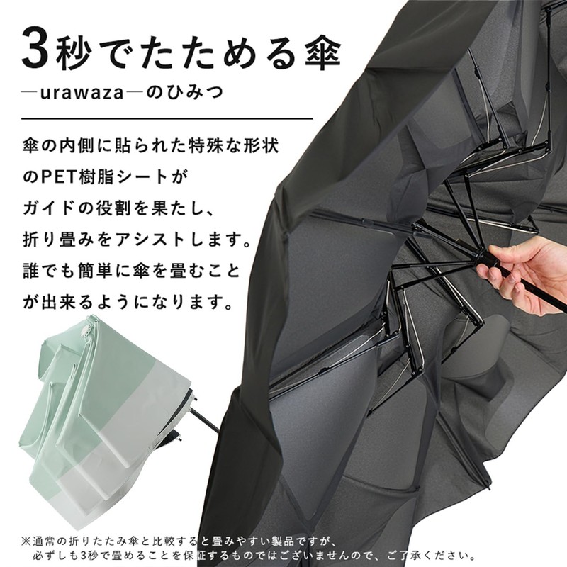 Moonbat 30245 3 Second Urawaza 100 UV Protection, Sun or