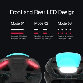 Lumos Ultra Smart Bike Helmet | Customizable Front and Back LED Lights with Turn Signals
