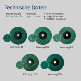 WELLERWERKZEUGE 15-Piece Accessory Set Diameter 76 x 10 mm Cutting Discs + Sanding Discs Compatible with Makita DMC 300 + Mini Angle Grinder 10.8 and 12