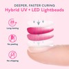 SUNUV UV Light for Nails, UV LED Nail Lamp with