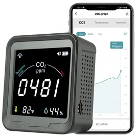 LSENLTY WiFi CO2 Detector, 1s Refresh High Accuracy Smart CO2 Monitor, App Control Indoor CO2 Meter with Alert, 1 Year Data Storage Air Quality Monitor for Home, Office, Grow Tents, Wine Cellars