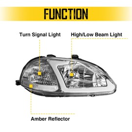 Torchbeam Headlight Assembly, Fit for Civic 1996-1998, Bumper Headlamp Chrome Housing Clear Reflector