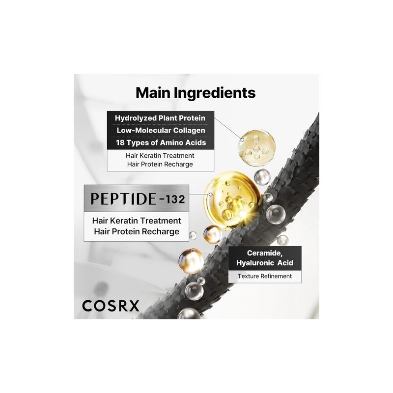 COSRX [COSRX]PEPTIDE-132 Ultra Perfect Hair Bonding Treatment 120ml