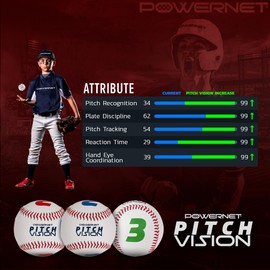 PowerNet German Marquez Pitch Vision Training Baseballs | 4 Multicolored Numbered Sides | Free Training Guide Included | Improve Pitch Recognition (3 Pack)