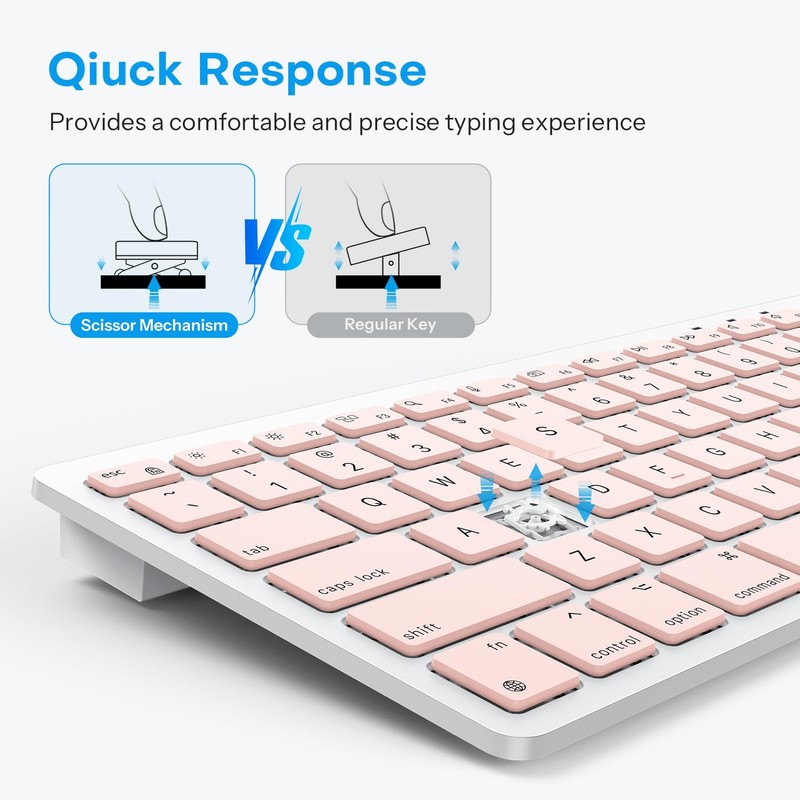 OMOTON Wired Keyboard for Mac with Dual Interface, Comfortable Typing