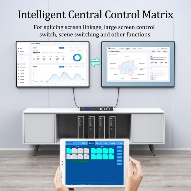 4K HDMI Matrix Switcher 4x4 with Web GUI & 3.5mm