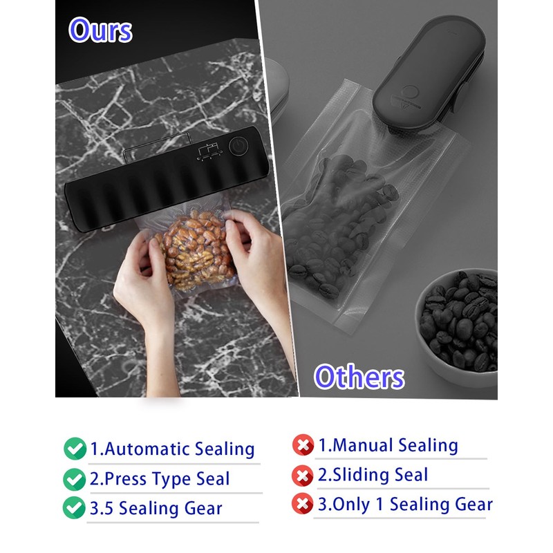 Bag Sealer Mini Rechargeable,3000mAh Heat Sealer Machine with 5 Adjustable