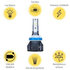 Evolum Kit de Focos Led 14000 lumenes Ultra Luxury Luz Blanca Automotriz Todas las Medidas Auto Faros Delanteros Iluminación Principal (H11)