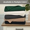 Waffle Bath Towels Set of 2 (Mist White) – Cotton,