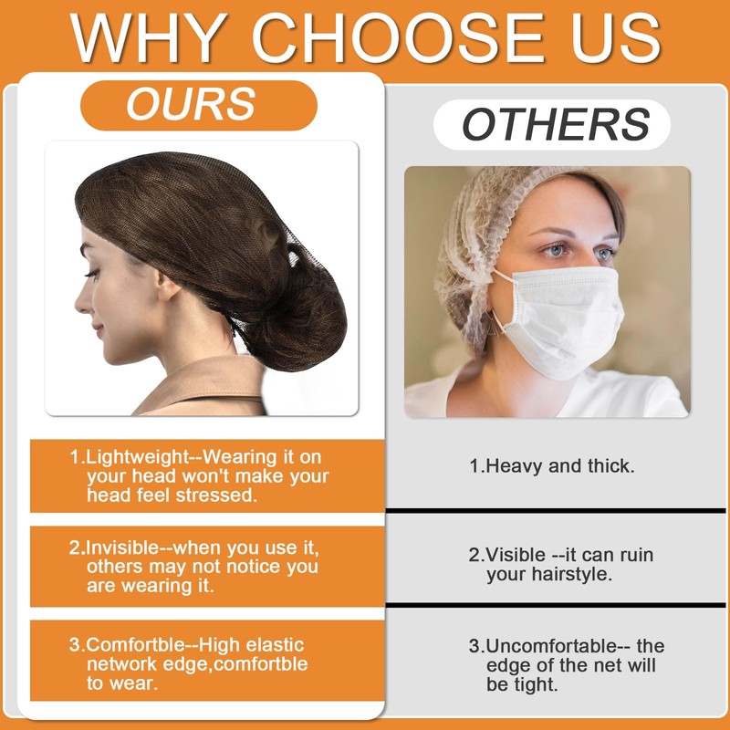 Nylon Hair Net, 50PCS Black Wig Nets Sturdy Women Hair