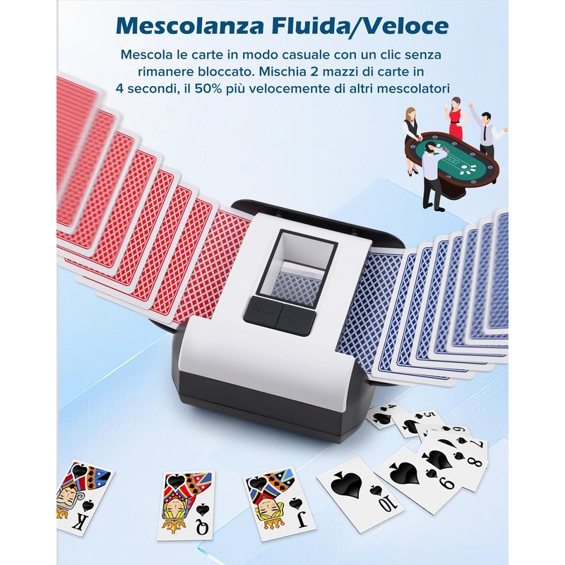 OUFUYU Mischia Carte Automatico, Mescolatore Carte da Gioco Elettrico per