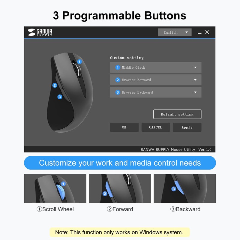 SANWA 2.4G Wireless Ergonomic Mouse, Optical Vertical Computer Mice, Silent
