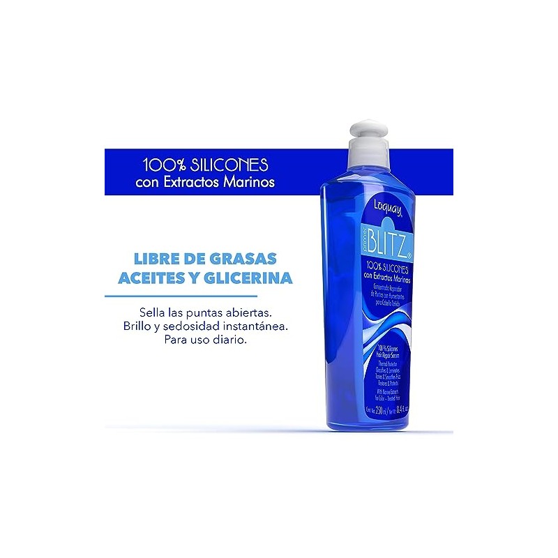 Loquay Termoprotector Reparador de Puntas Abiertas Blitz Loquay