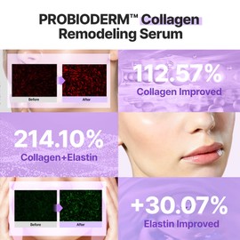 BIOHEAL BOH Probioderm™ Collagen Remodeling Serum 1.01 fl oz (30 ml) | Skin Firming Serum with Collagen & 12 Peptides for Pore Tightening & Smoothing | Hydrating & Lifting for Daily Skincare