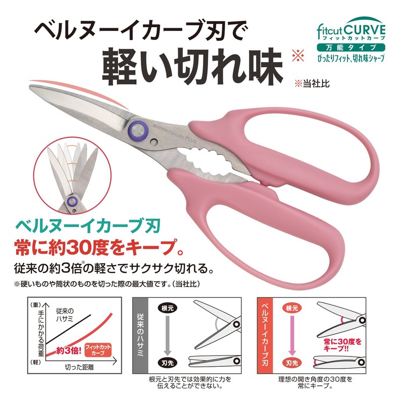 プラス はさみ フィットカットカーブ 万能はさみ ピンク 紙も金属も軽く切れる SC-175PM 34-632