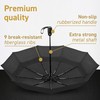 EEZ-Y Travel Umbrellas for Rain - Wind Resistant w/Open Close