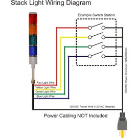 LED Andon LD-5214-100 LED Tower Light, LED andon light, LED stacklight, 120V, Red/Yellow/Green/Blue, Steady