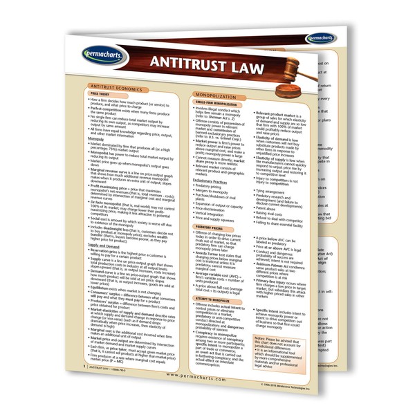 Antitrust Law Guide - Legal Quick Reference Guide by Permacharts