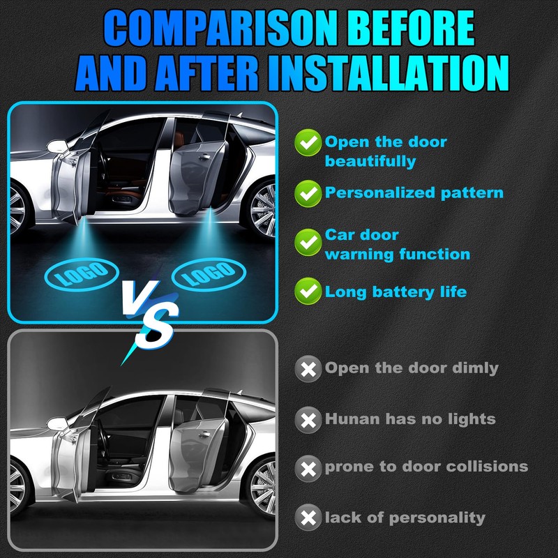 SPOBODY Car Door Lights,Door Lights Logo Projector Rechargeable,Car Door Projector