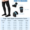 Sosation Thigh High Zipper Compression Socks 20-30 mmHg Zipper Compression