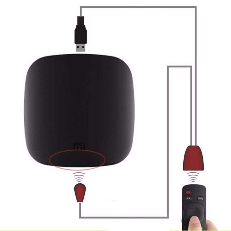 IR Infrared Remote Control Receiver Extender Repeater Emitter USB Adapter