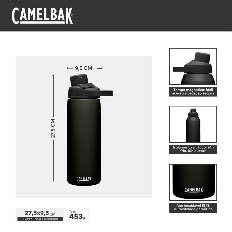 CamelBak Chute Mag 32oz Vacuum Insulated Stainless Steel Water Bottle,