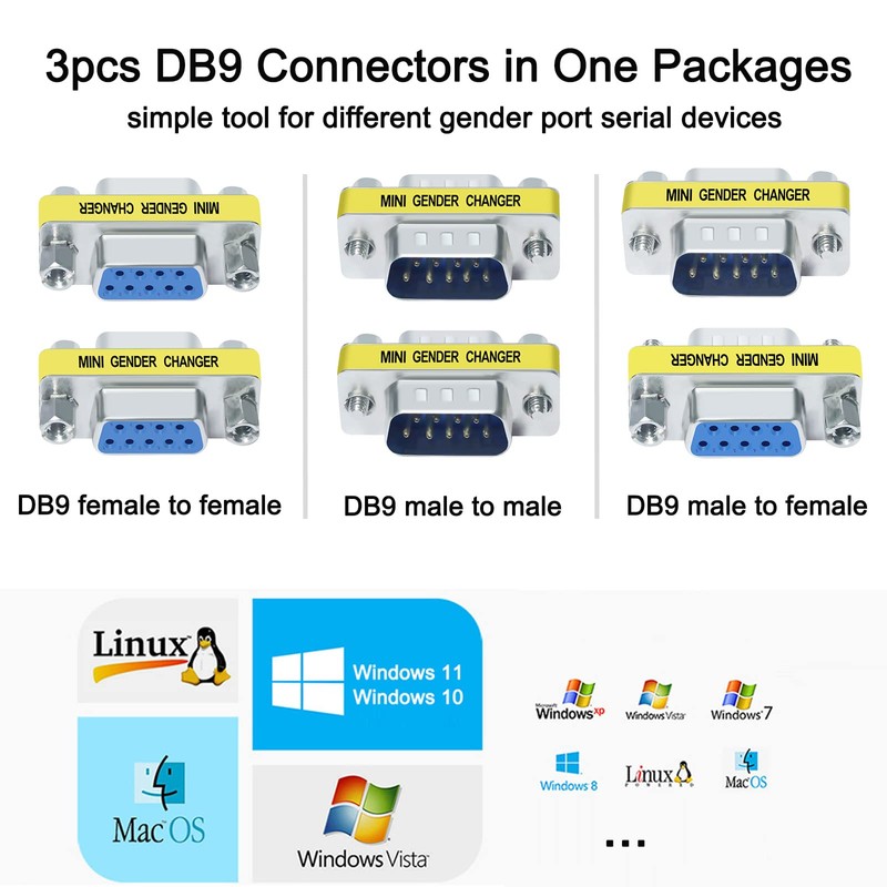 DTECH Serial Adapter 3-Pack (DB9 F-F, M-F, M-M), Mini Size