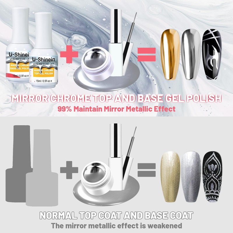U-Shinein 15ml Top Coat for Metallic Painting Gel, No Wipe