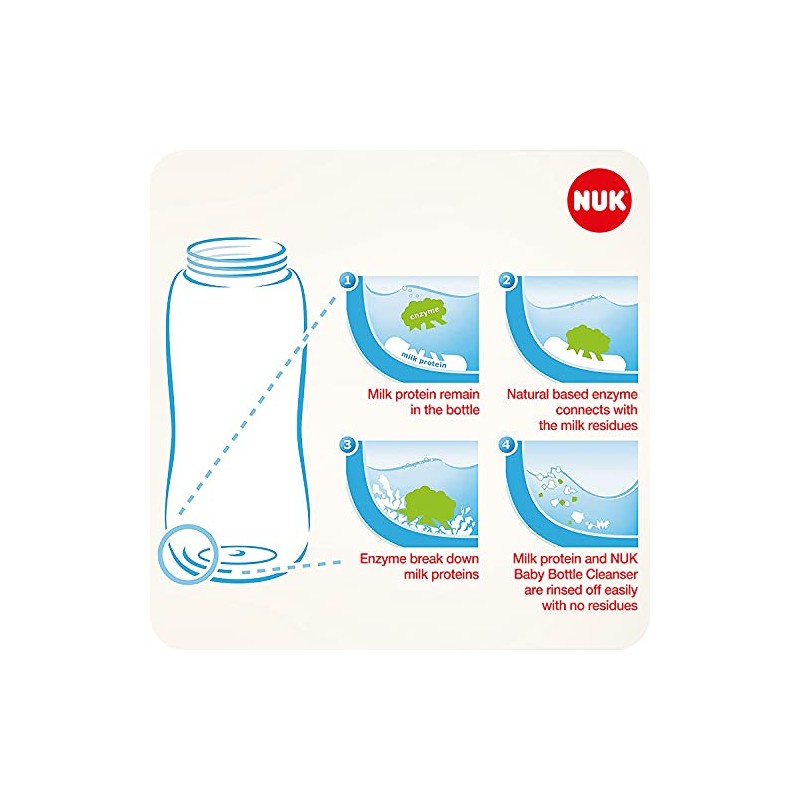 NUK Baby Bottle Cleanser | 500 ml | Ideal for