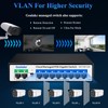 Poe Switch, 10 Ports Gigabit PoE Switch, (8 Ports gigabit