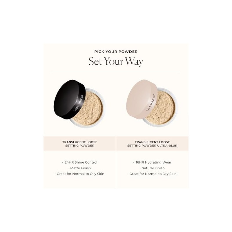 Laura Mercier Translucent Loose Setting Powder - Medium Deep Women