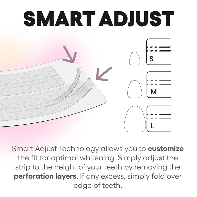Something Nice Lumismart Whitening Strips - Dentist-Designed, Enamel Safe, up