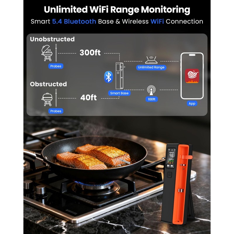 PROGRACE Smart Bluetooth Wireless Meat Thermometer: Standalone Base, WiFi Unlimited