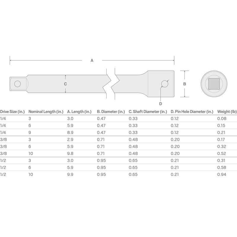 TEKTON 1/2 Inch Drive x 6 Inch Impact Extension |
