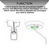 Aulpq Garbage Disposer Unjamming Wrench, for Waste King also for