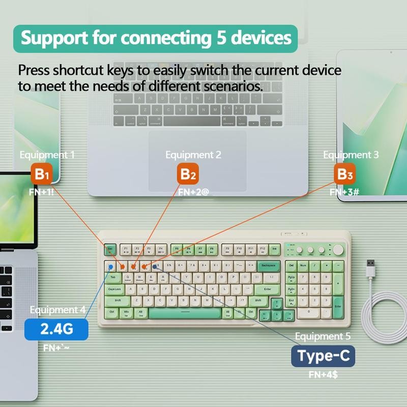 Lecoo C99 Keyboard, Wired/2.4G Wireless/BT Tri-mode Keyboard, Rechargeable Ergonomic Keyboard