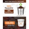2 Pack Reusable K Cups for Keurig 1.0 - Stainless