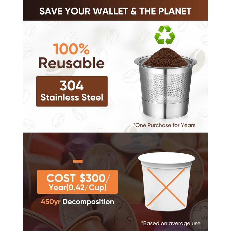 2 Pack Reusable K Cups for Keurig 1.0 - Stainless