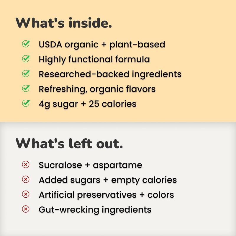 NOOMA Electrolyte Wellness Mix - Citrus