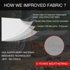 Leaveshade RV Awning Fabric Replacement Camper Trailer Awning Fabric Super