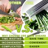 Herb Scissors, Shallot Scissors, Multipurpose 5 Blade Kitchen Herb Shears,